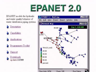 EPANET 2.0 İLE İÇME SUYU ŞEBEKESİ HİDROLİK MODELLEMESİ